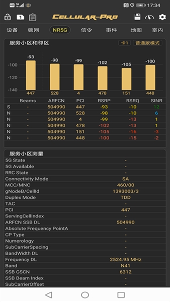 cellular pro宣传图