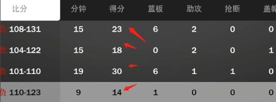 nba2k23官方版正版