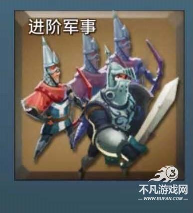 王国纪元研发顺序图片7