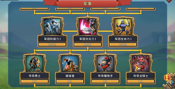 王国纪元研发攻略1