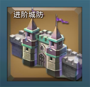 研发顺序推荐11