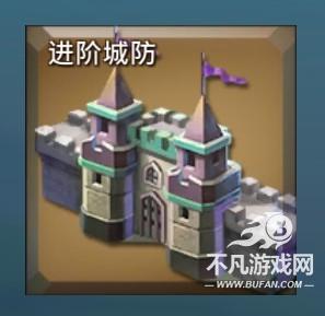 王国纪元研发顺序图片11