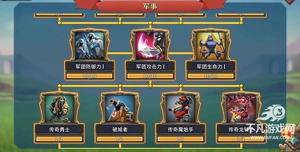 王国纪元研发顺序图片