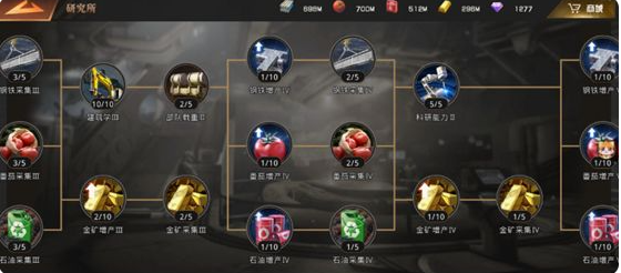 巨兽战场无限活力版四大模块优先培养攻略1