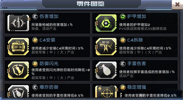 全民枪战2透视自瞄多功能直装版零件搭配攻略1