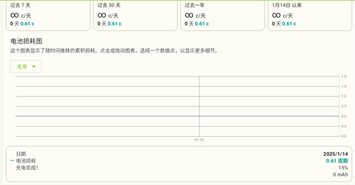 accubattery电池检测