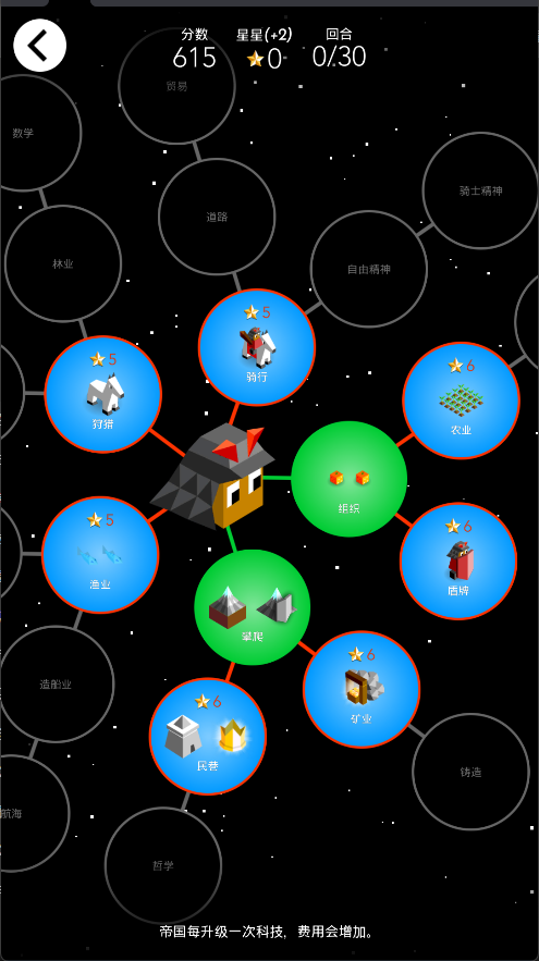 低模之战古代文明之战