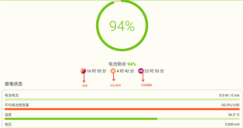 accubattery电池检测