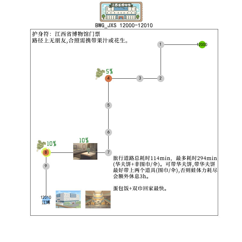 旅行青蛙中国之旅最新版游戏攻略2