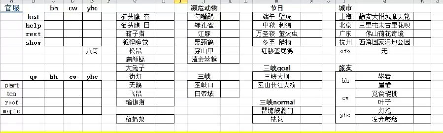 旅行青蛙中国之旅最新版游戏攻略3