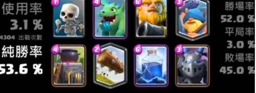 clash royale国际服