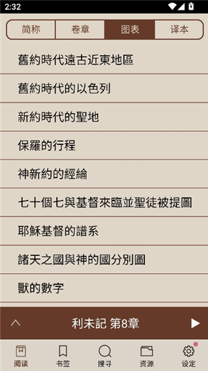 电子圣经新旧约恢复本