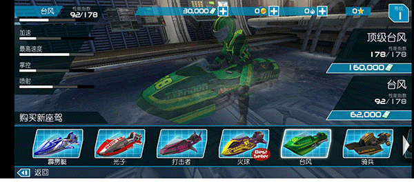 激流快艇2国际服