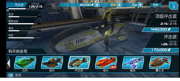 激流快艇2国际服