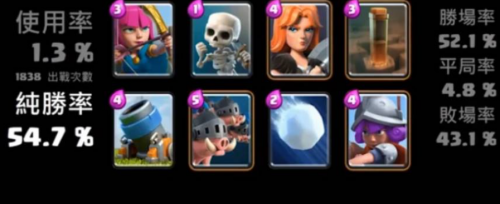 clash royale国际服