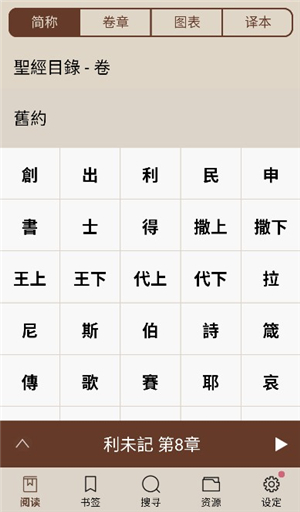 电子圣经新旧约恢复本