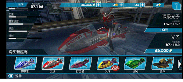 激流快艇2国际服