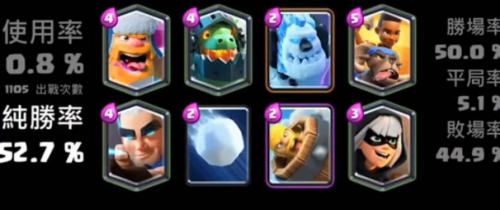 clash royale国际服