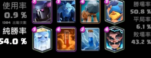 clash royale国际服