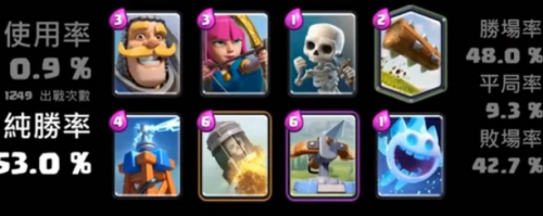 clash royale国际服