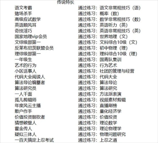 中国式家长手游