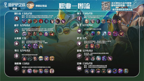 金铲铲之战测试服21