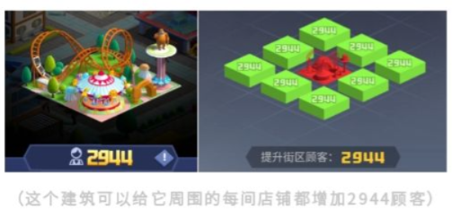 明日大亨37手游版游戏攻略4