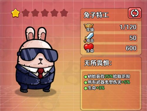 愤怒的兔子图片4