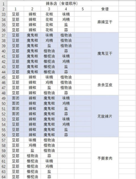 动物夜市无限萝卜版16