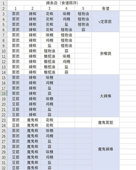动物夜市无限萝卜版15
