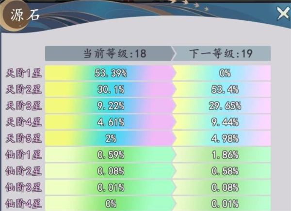 战力提升攻略配图2