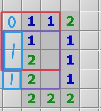 扫雷经典版怎么玩2